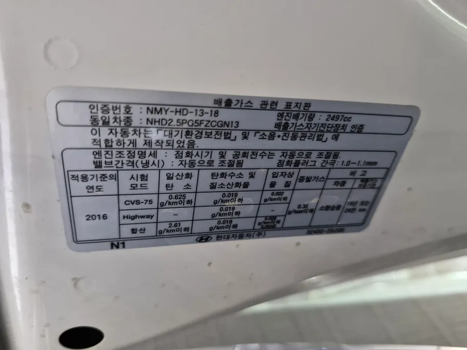 هيونداي جراند يور  2023 