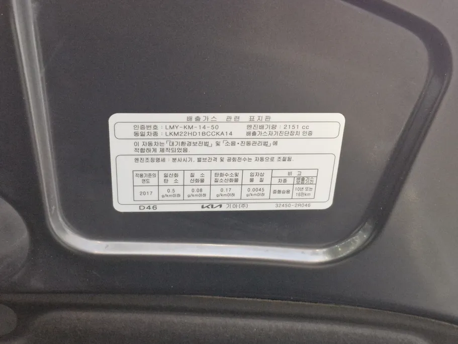 كيا كرنفال EX 2023 