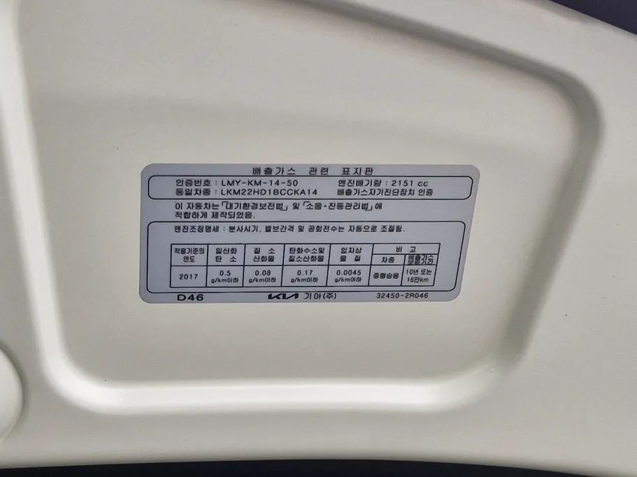 2022 Kia Carnival LX 