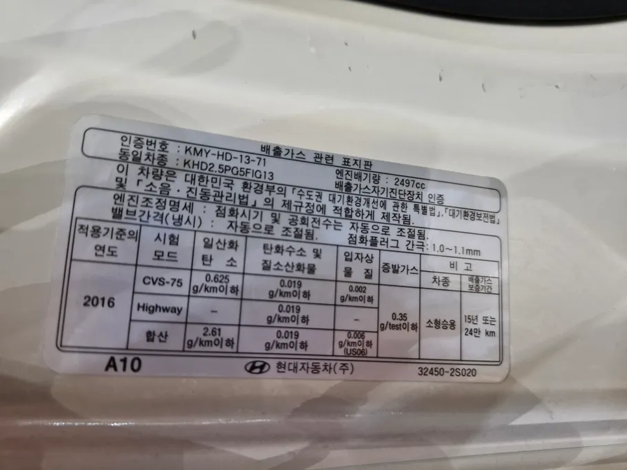 هيونداي جراند يور  2022 