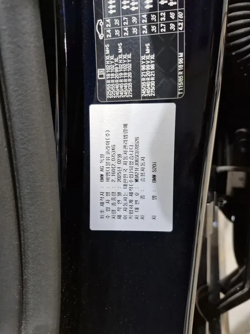 بي ام دبليو الفئة الخامسة 520i 2025 