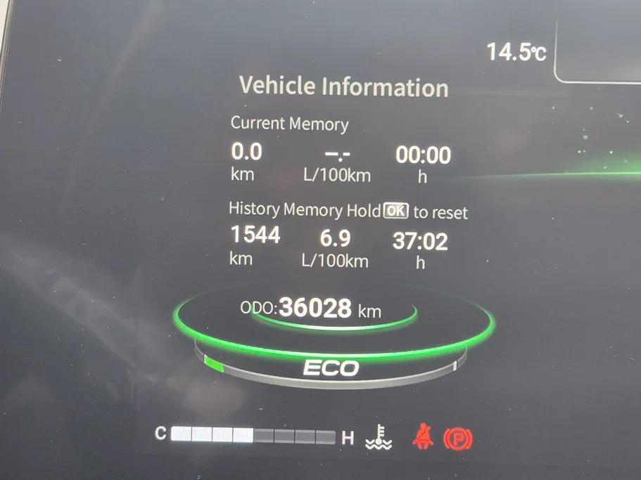 2024 GAC Empow Sport 