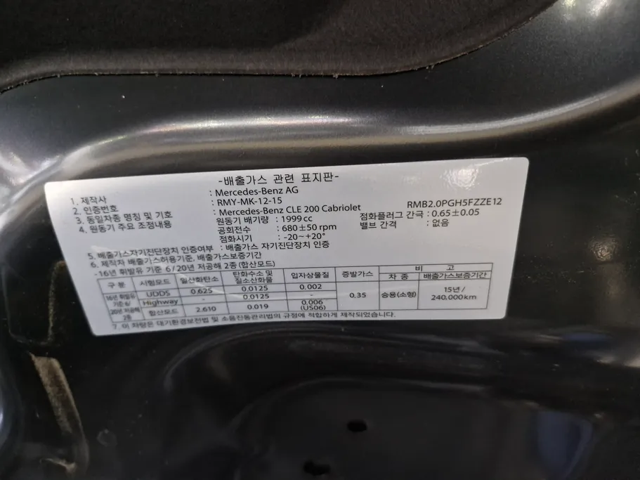 2025 Mercedes CLE 200 