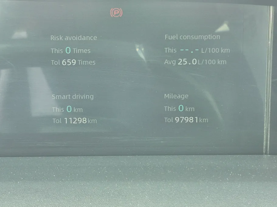 2023 Changan UNI K Elite 