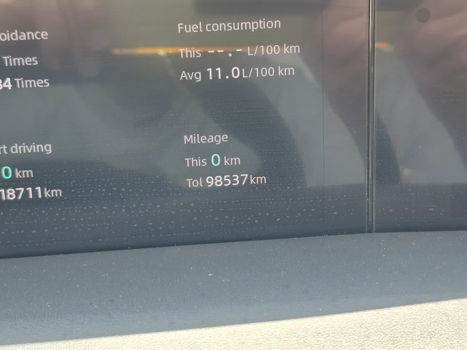 2023 Changan UNI K Elite 