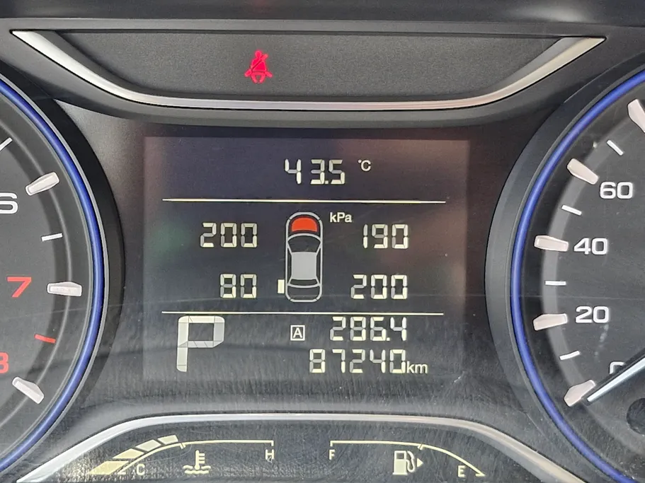 GAC GS3 GS 2023 