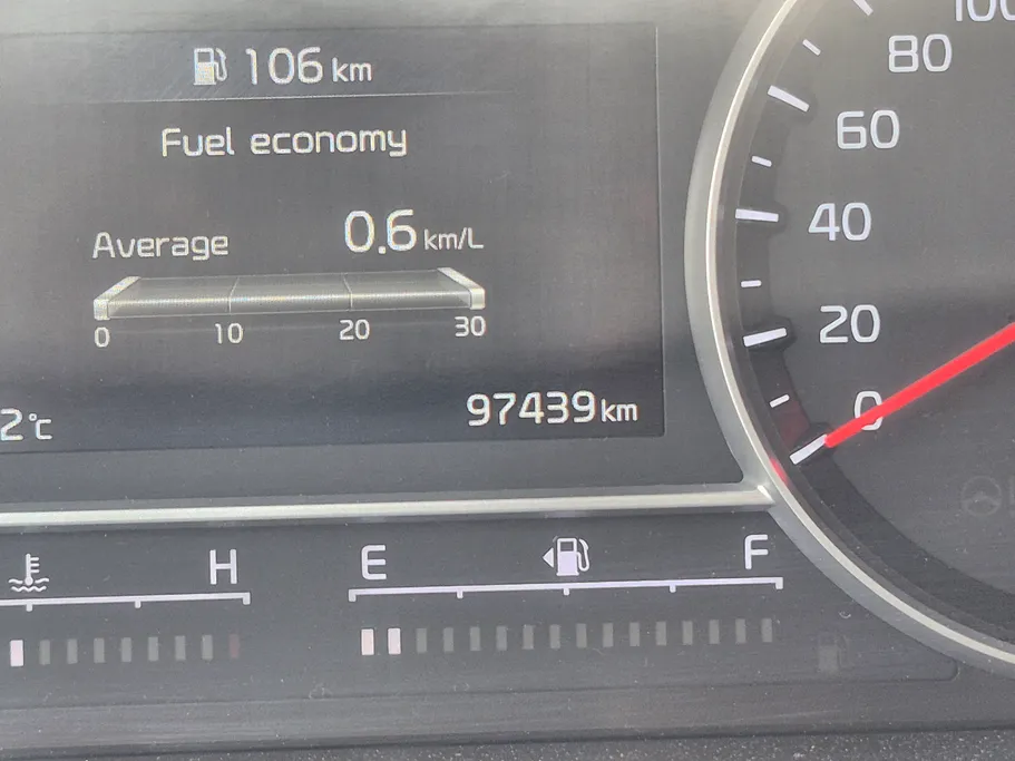 2022 Kia Sorento LX 